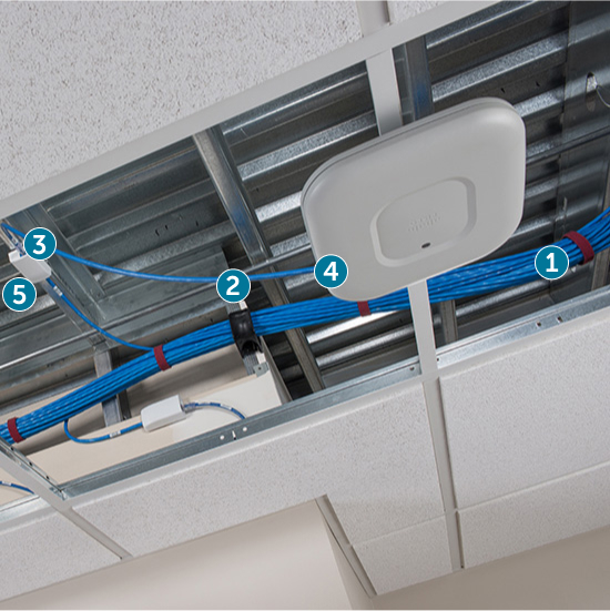 Wireless access point installed on a drop ceiling, with copper cabling infrastructure connecting the box in the ceiling.