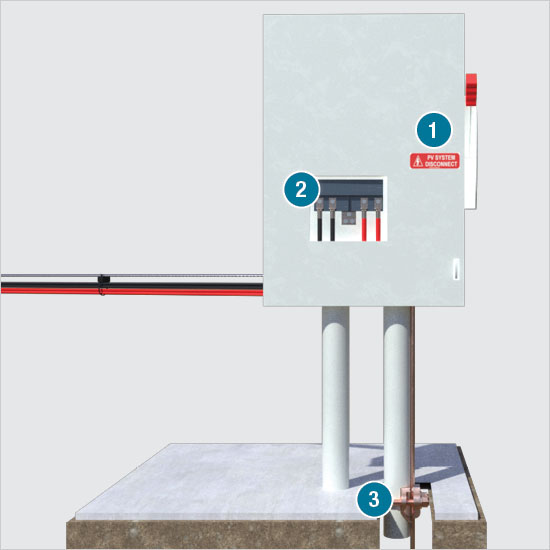 DC/AC solar power plant inverter, including power cables connecting with lugs and grounding solutions. 